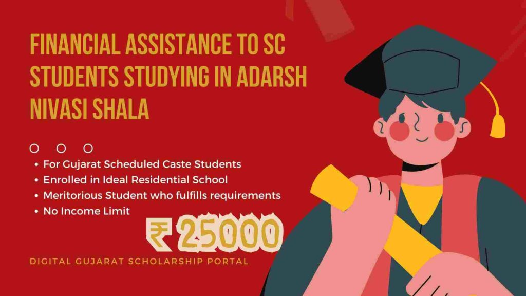 Financial Assistance to SC students studying in Adarsh Nivasi Shala