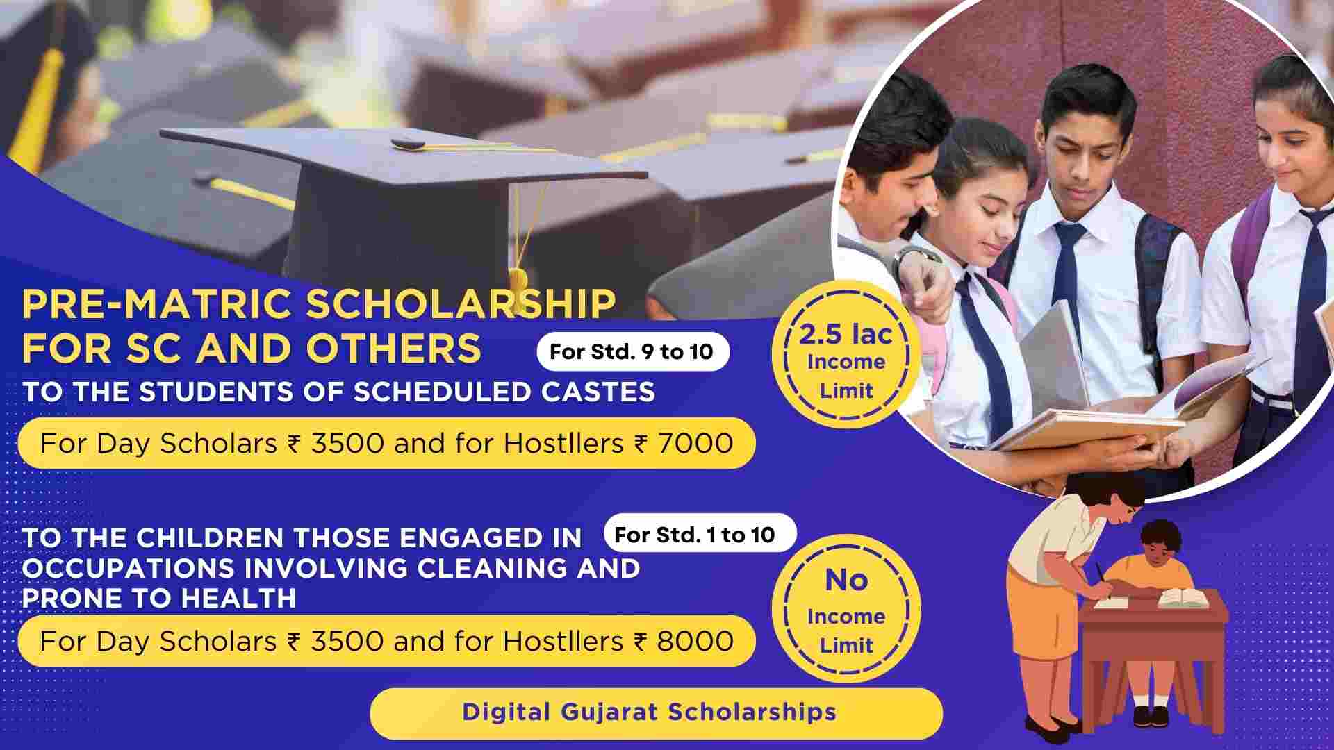 Pre-Matric Scholarships for SC & Other Students