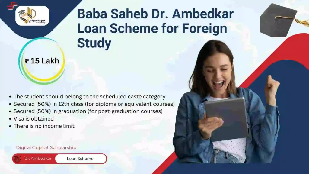 ₹ 15 lakh Dr. Ambedkar Loan Scheme for Foreign Study 2 Baba Saheb Dr. Ambedkar Loan Scheme for Foreign Study