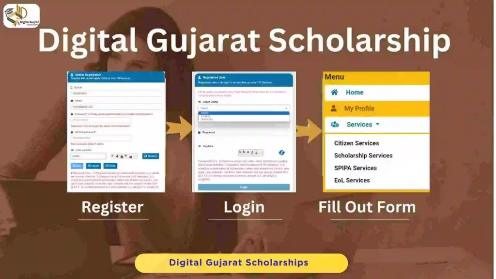 Digital Gujarat Scholarship Login | Registration |Form Submission 6 Digital Gujarat Scholarship login, registration and form fill out