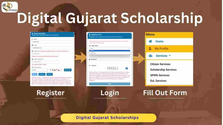 Digital Gujarat Scholarship login (2)