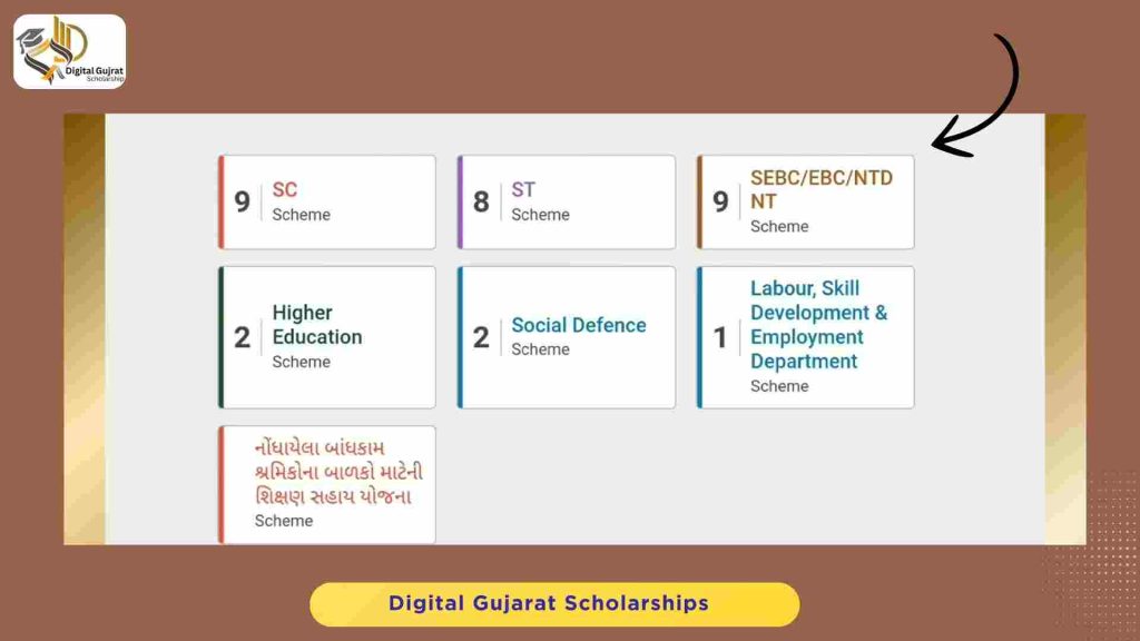 Select Digital Gujarat Scholarship services from portal