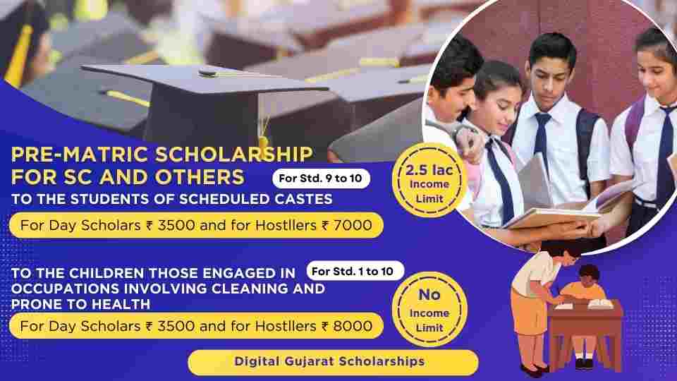 Pre-matric for SC & other Digital Gujarat scholarship