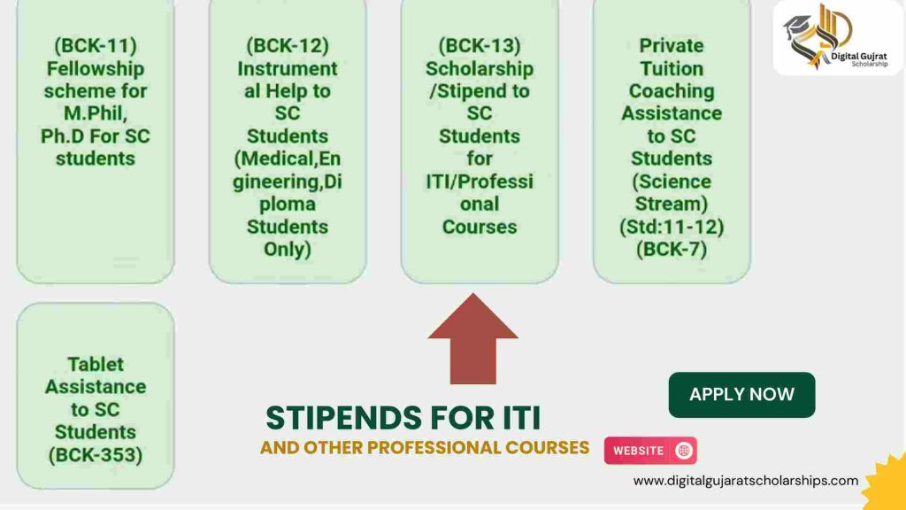 Stipends for ITI BCK-13 Digital Gujarat Scholarship for SC students