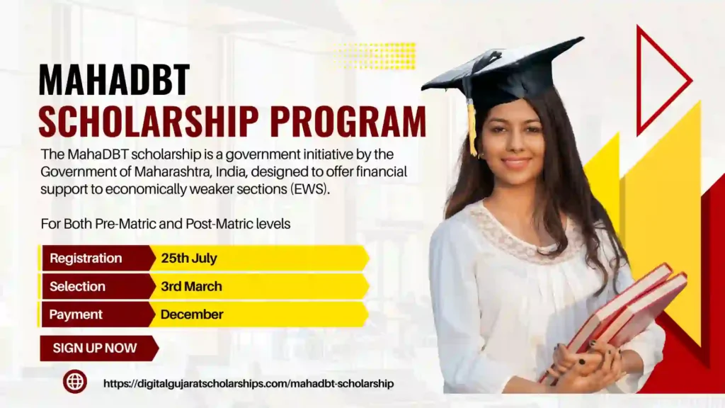 MahaDBT Scholarship program for post-matric and pre-matric levels submit online application