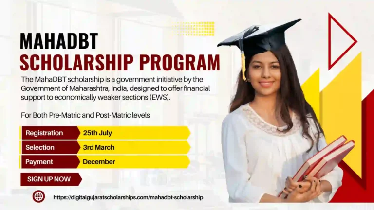 MahaDBT Scholarship program for post-matric and pre-matric levels submit online application