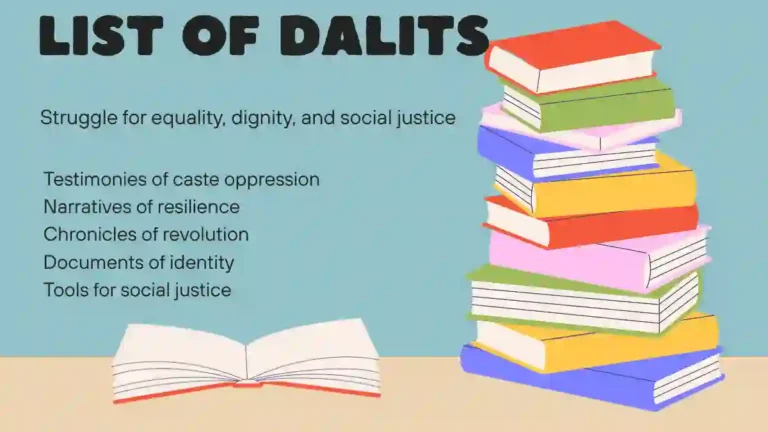 Top 50 List of Dalits | Their Works, Contribution & Impact 2 List of Dalits Dalit Movement Literature